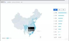 tpWallet 近况分析：可能面