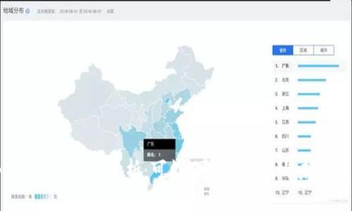 tpWallet 近况分析：可能面临的挑战与未来发展