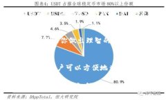   tpWallet看行情的全面指南