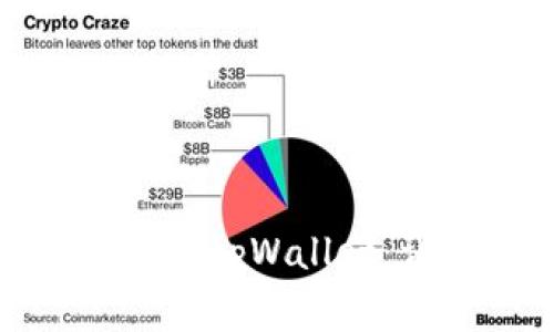 如何将火币资产安全转移到tpWallet：详细指南与常见问题解答