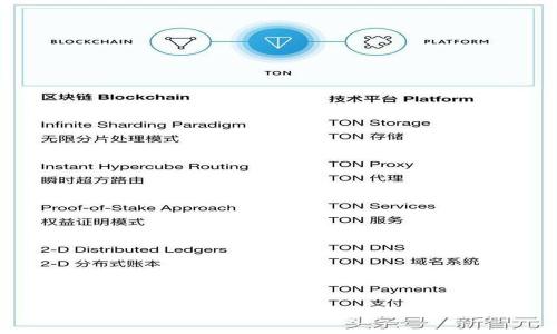 tpWallet买币后余额减少的原因解析