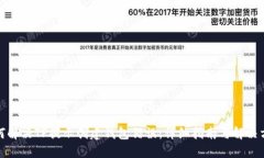 如何解决TP提示创建钱包错