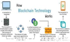 tpWallet波场链观察者模式详