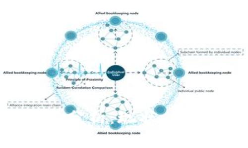 tpWallet融资分析：现状、挑战与未来展望