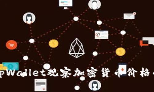 如何使用tpWallet观察加密货币价格的全面指南