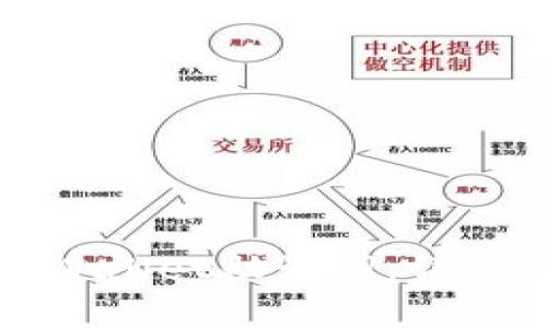 如何安全备份tpWallet助记词：详细指南与注意事项