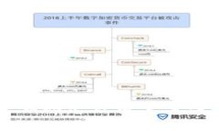 tpWallet近期动态及用户关注