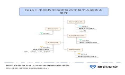 tpWallet近期动态及用户关注事项全解析
