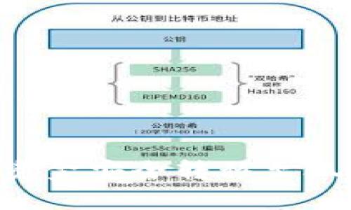 如何将tpWallet资金安全转移至狐狸钱包？全面指南