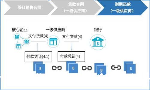 tpWallet员工：如何在数字支付领域中实现职业发展与成功