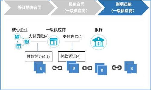 tpWallet币的安全性分析：一份全面指南