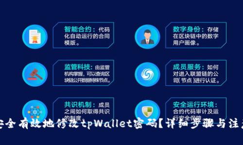 如何安全有效地修改tpWallet密码？详细步骤与注意事项