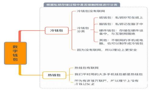 如何使用tpWallet进行u币的买卖：详细指南