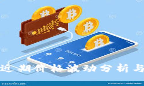 tpWallet近期价格波动分析与投资建议