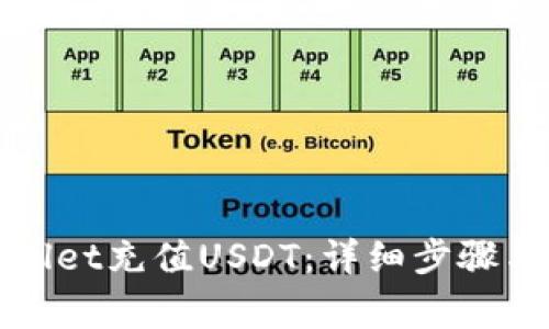 如何通过tpWallet充值USDT：详细步骤与常见问题解答
