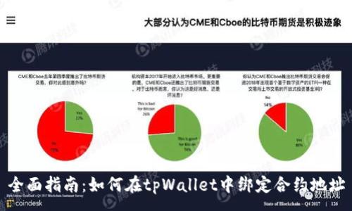 :
全面指南：如何在tpWallet中绑定合约地址