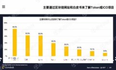 全面解析tpWallet交易：从基