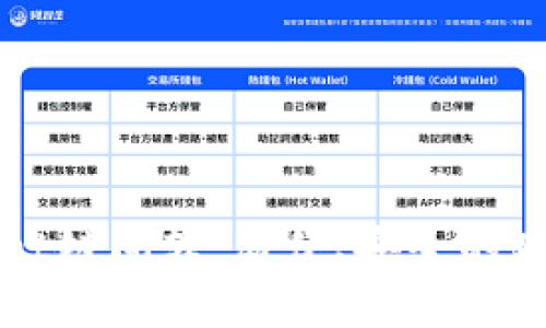 全面解析tpWallet链间转：简便、安全的跨链转账解决方案