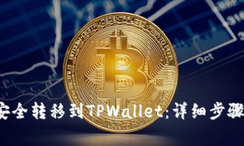 如何将Kishu币安全转移到TPWallet：详细步骤与常见问题解答