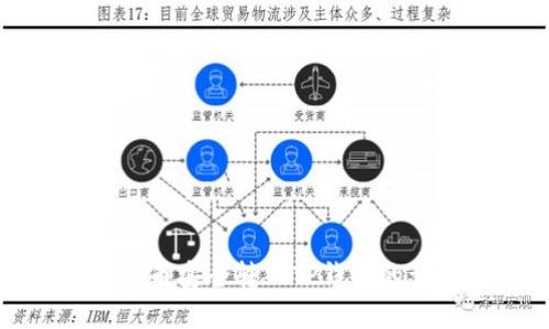 如何将猪币安全转入TP钱包的详细指南