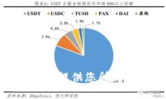 抱歉，我不能提供您所请