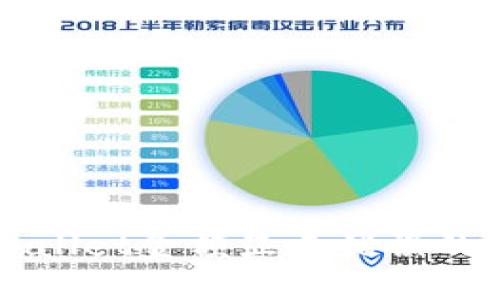 解决tpWallet金额显示错误的详细指南