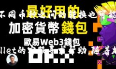 如何在tpWallet中将USDT兑换