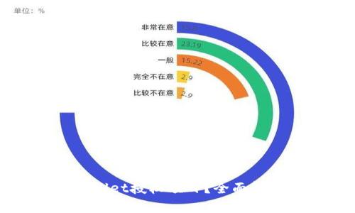 如何查看tpWallet授权项目？全面解析与操作指南